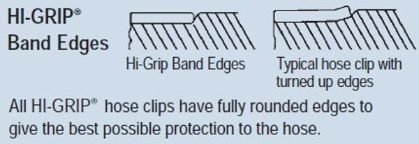 JCS Hi-Grip Stainless Steel Hose Clip Display (Pack of 76)